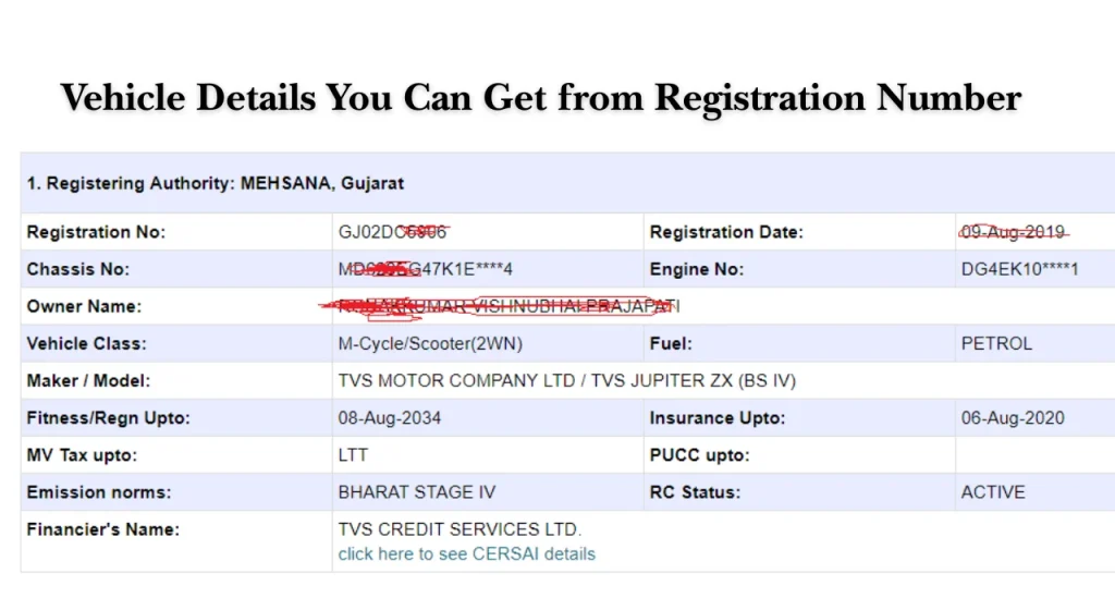 Vehicle Details You Can Get from Registration Number